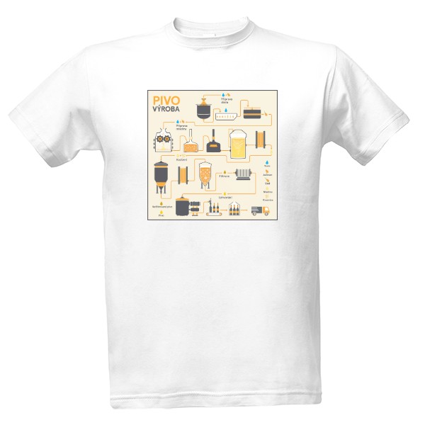 Tričko s potiskem Výroba piva - PIVO